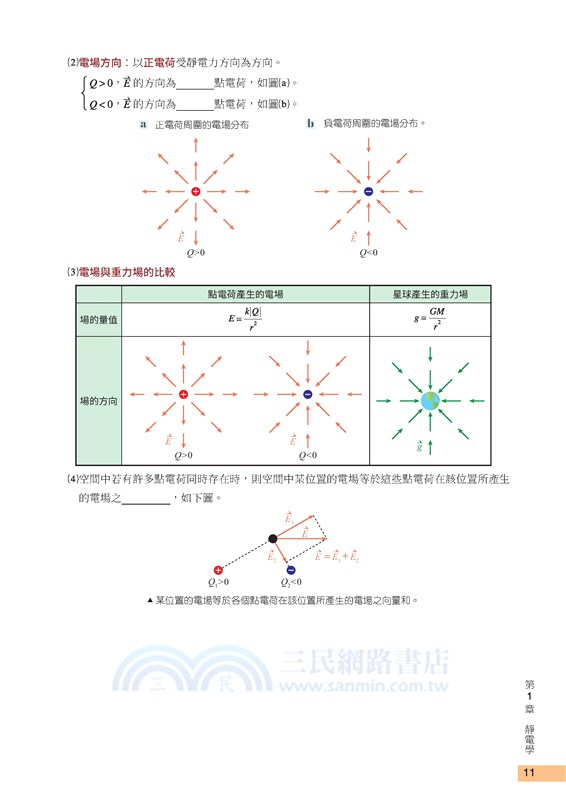普通型高中選修物理Ⅳ學習講義(含解答本)