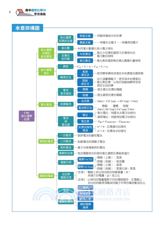 普通型高中選修化學Ⅳ學習講義(含解答本)