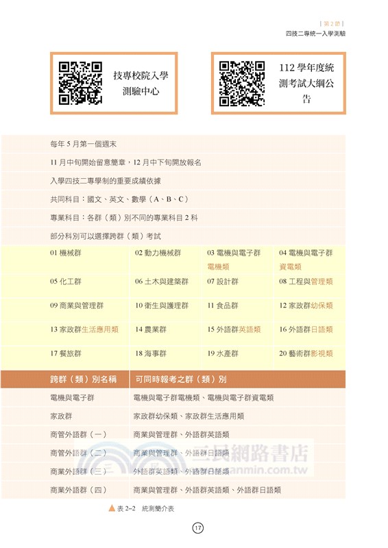 未來領航：升學與就業指南