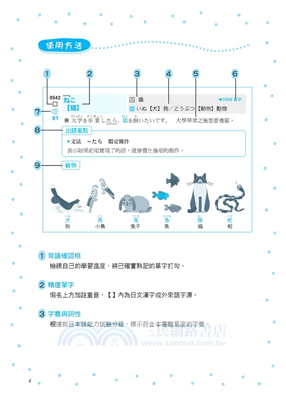 日檢單字文法讀解N1系列