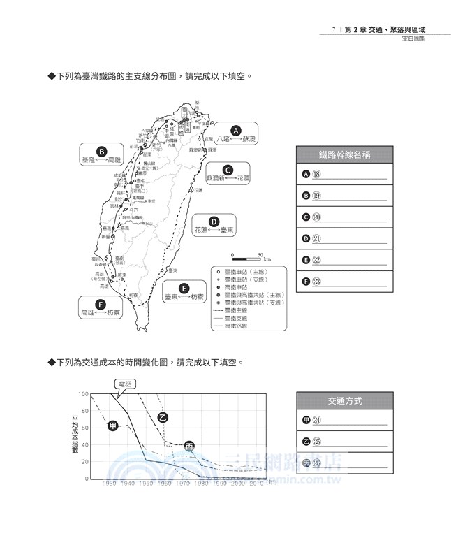 普通型高中地理第二冊空白圖集