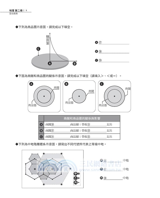 普通型高中地理第二冊空白圖集