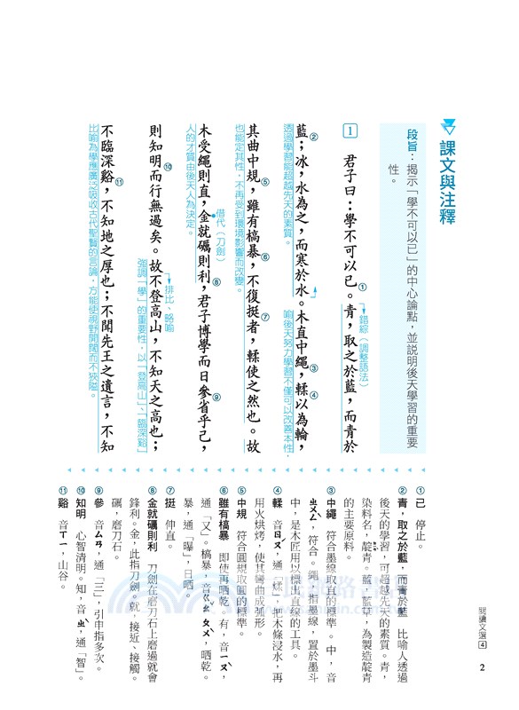 技術型高中國文閱讀文選4