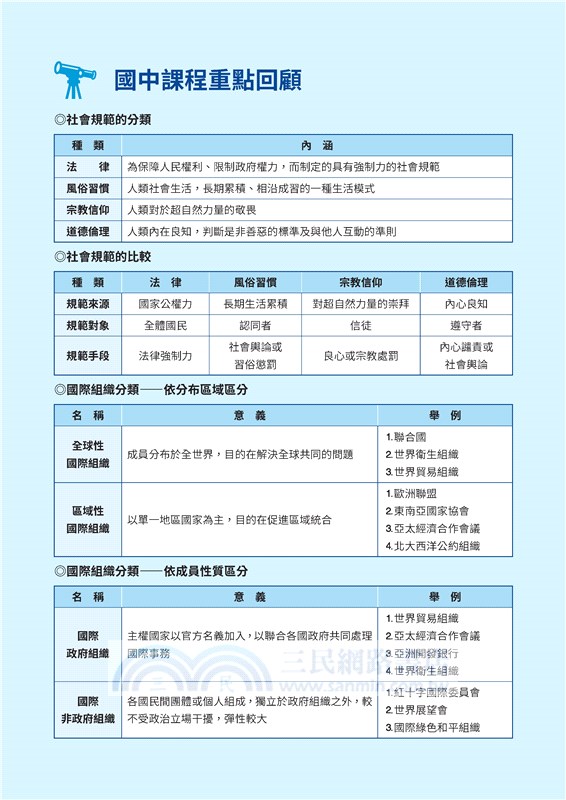 普通型高中公民與社會第二冊學習攻略習作