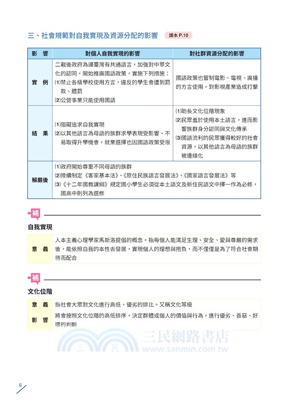 普通型高中公民與社會第二冊學習攻略習作