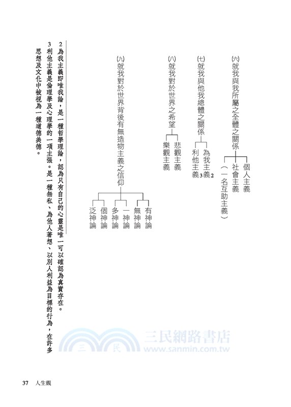 解讀張君勱(限量親簽版)