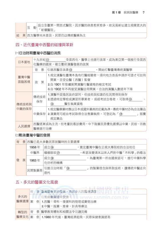 普通型高中選修歷史Ⅱ習作
