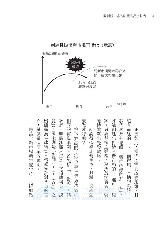 開創新市場的熱賣商品企劃力（限量版，送百樂魔擦印章2個）