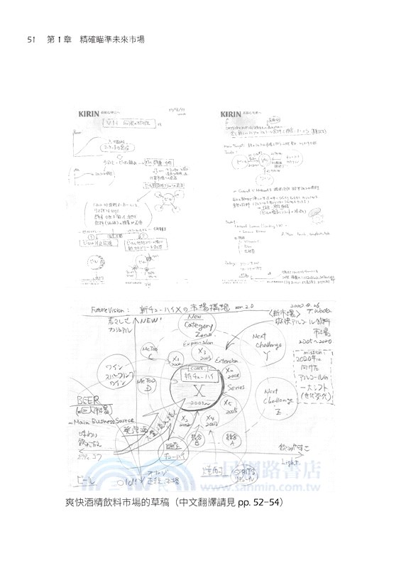 開創新市場的熱賣商品企劃力（限量版，送百樂魔擦印章2個）