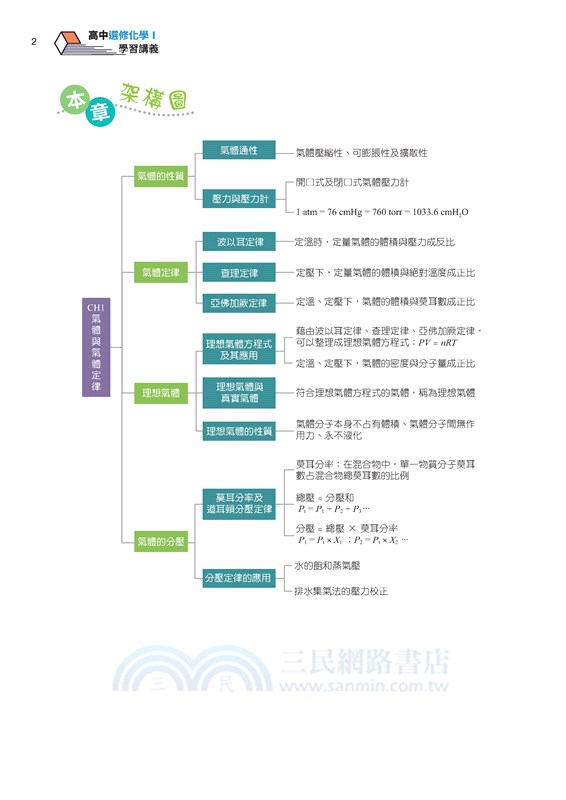 普通型高中選修化學Ⅰ學習講義(含解答本)