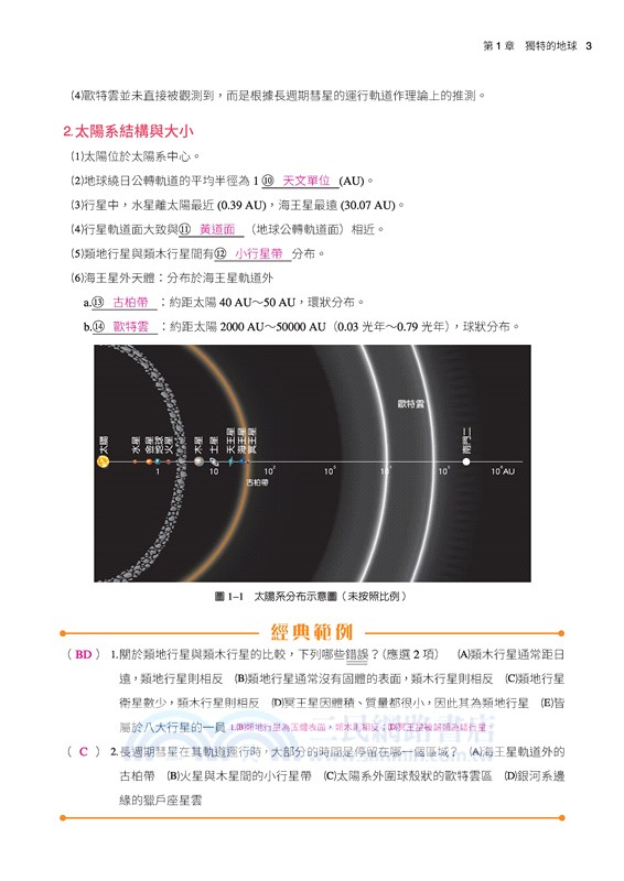 普通型高中地球科學學習講義(含解答本)