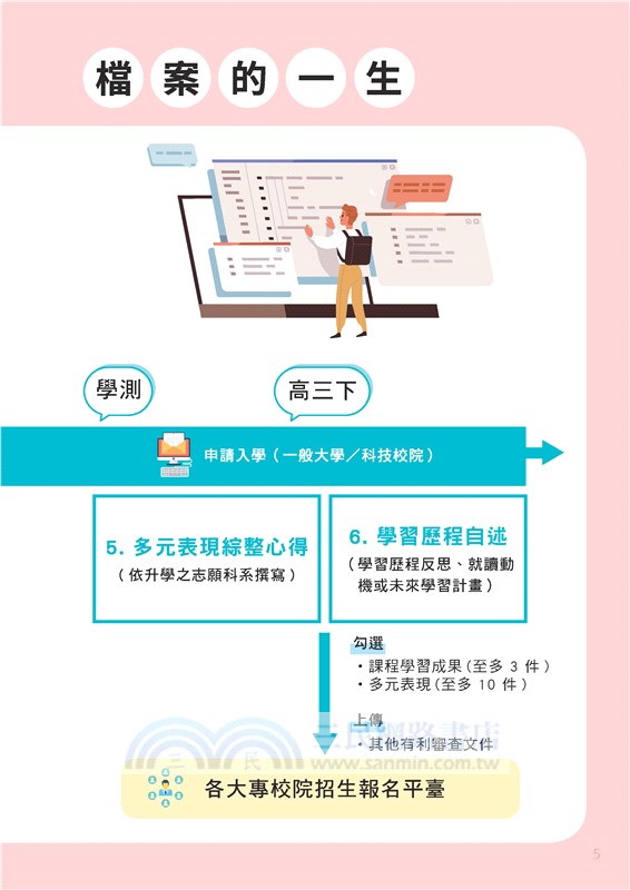 學習歷程不NG―升學贏家攻略