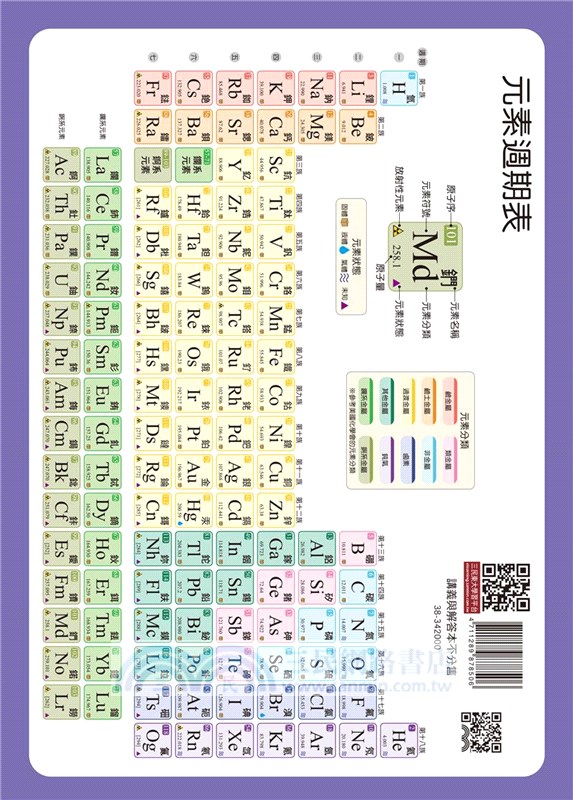 普通型高中化學學習講義(含解答本)