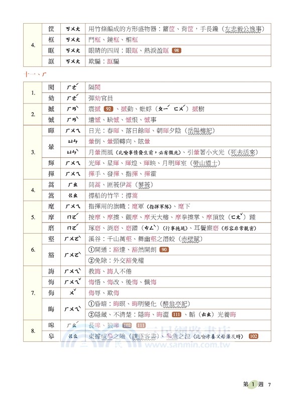 統測國文168：24週總複習(附題本)