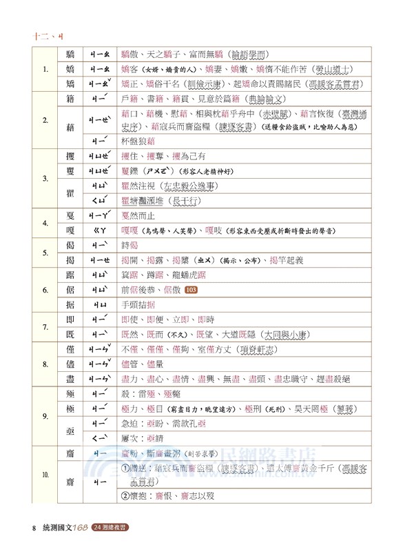 統測國文168：24週總複習(附題本)