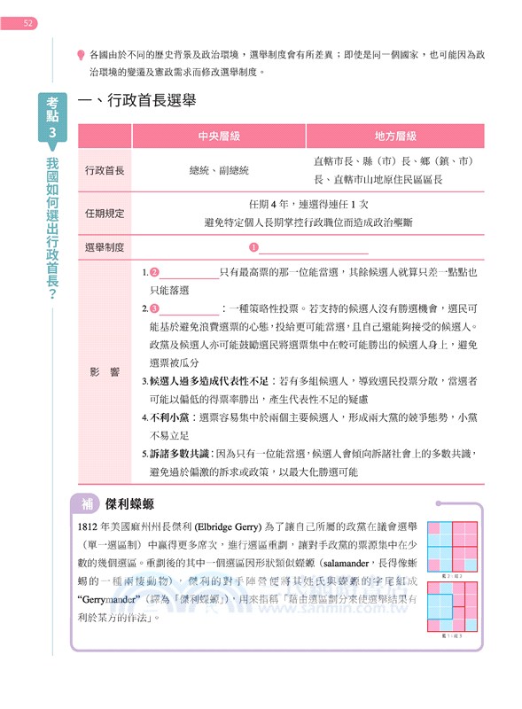 普通型高中公民與社會第一冊學習攻略習作
