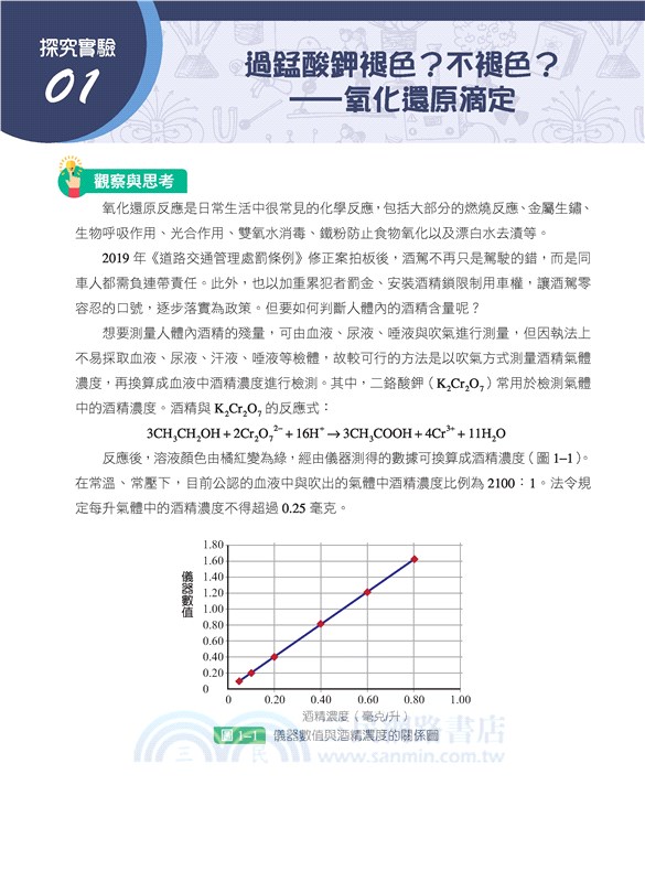 普通型高中選修化學Ⅳ探究活動手冊