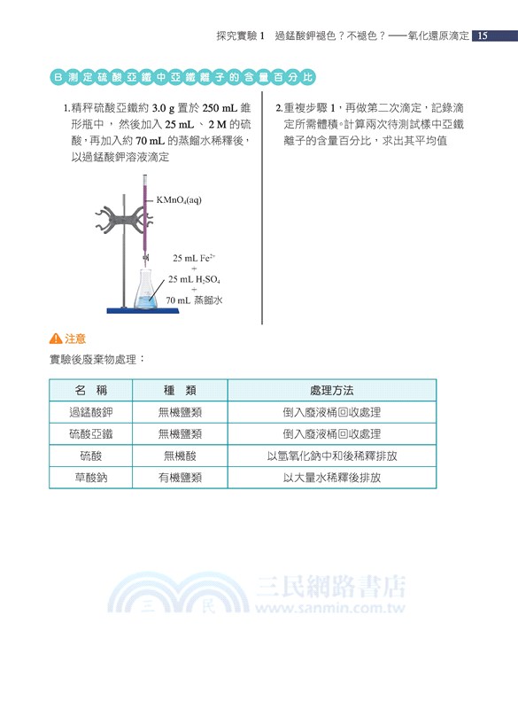 普通型高中選修化學Ⅳ探究活動手冊