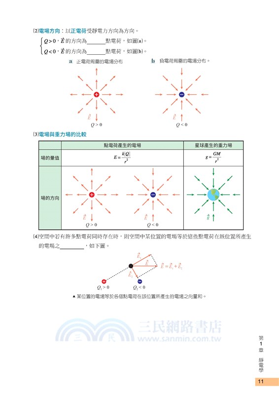 普通型高中選修物理Ⅳ學習講義(含解答本)