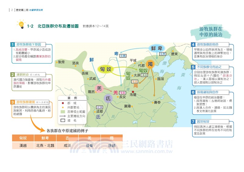 普通型高中歷史第二冊地圖學習指南