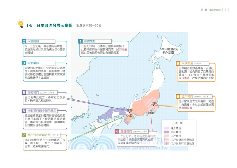 普通型高中歷史第二冊地圖學習指南