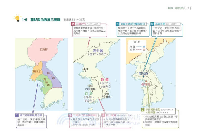 普通型高中歷史第二冊地圖學習指南
