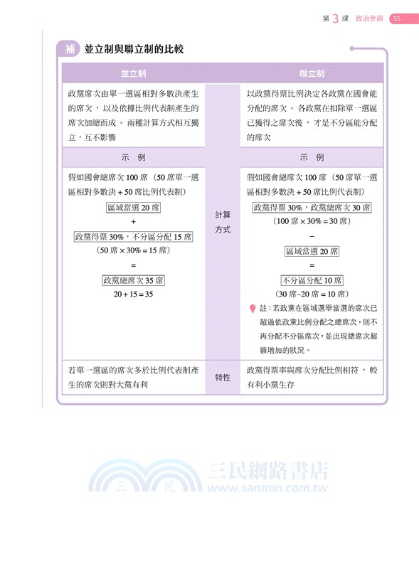 普通型高中公民與社會第一冊學習攻略習作