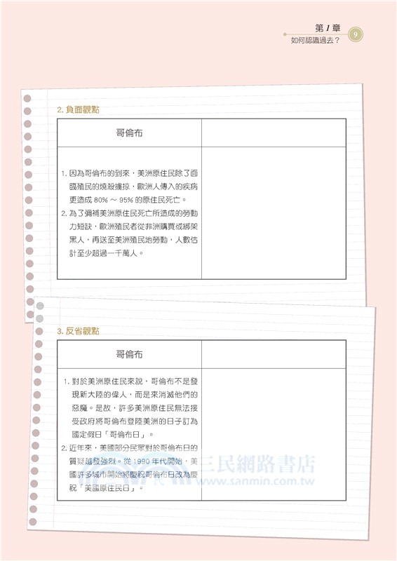 技術型高中歷史習作