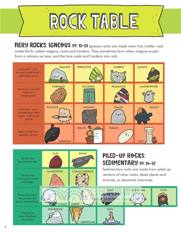Animated Science: Rocks and Minerals