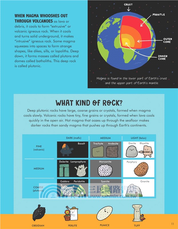 Animated Science: Rocks and Minerals