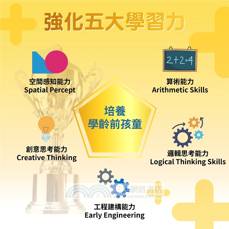 【Giscoo STEAM系列】麥斯小方塊 益智教具組