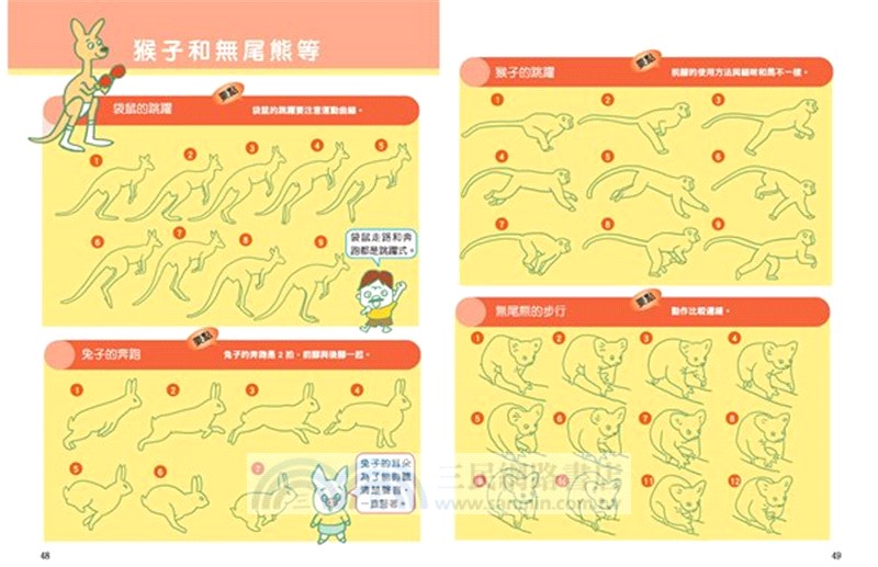 月岡老師的動畫課套書共二冊