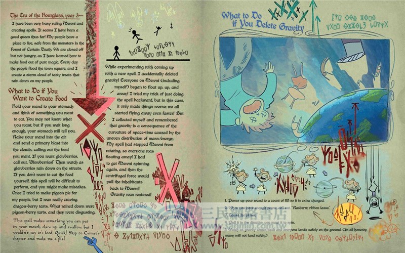 Star vs. the Forces of Evil The Magic Book of Spells