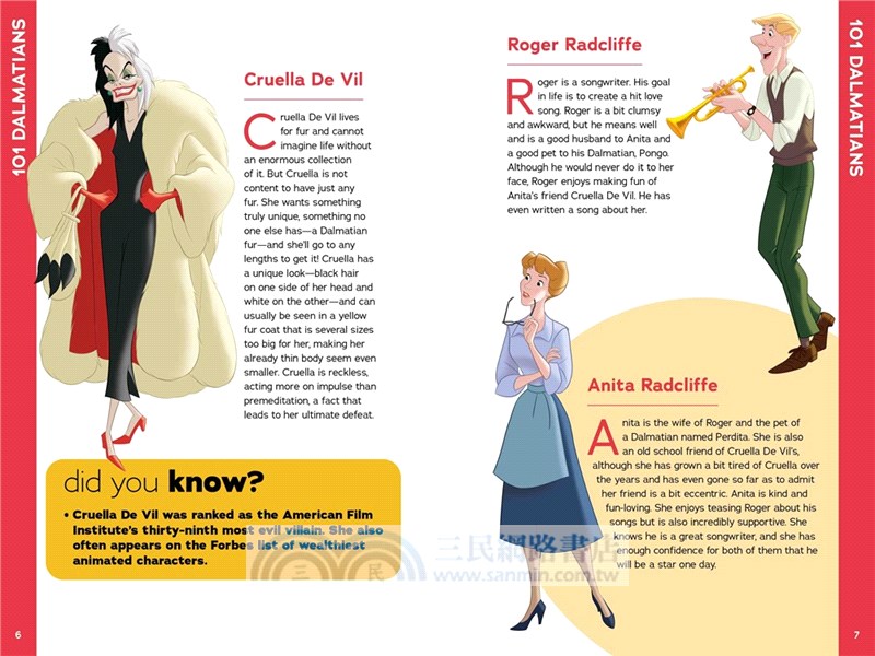 Disney Who's Who (Refresh)