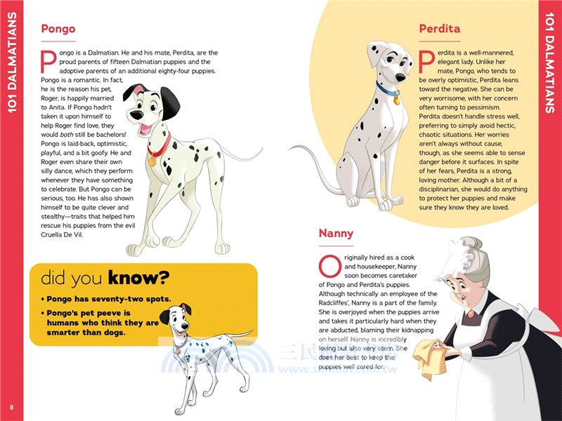 Disney Who's Who (Refresh)