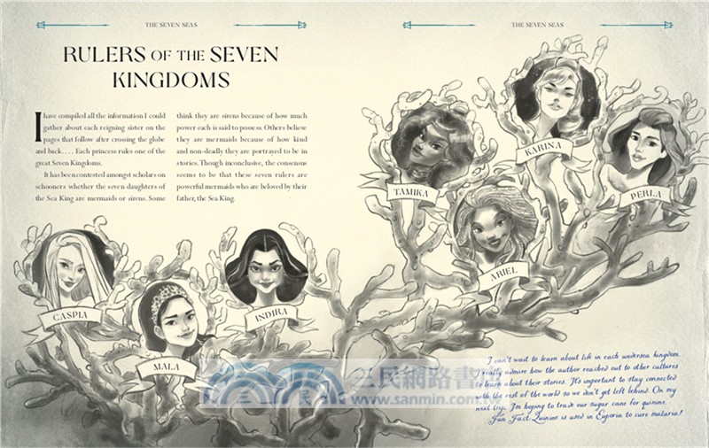 The Little Mermaid: Guide to Merfolk