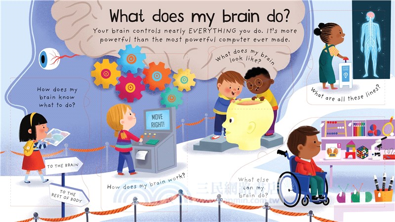 How does my body work? (硬頁翻翻書)