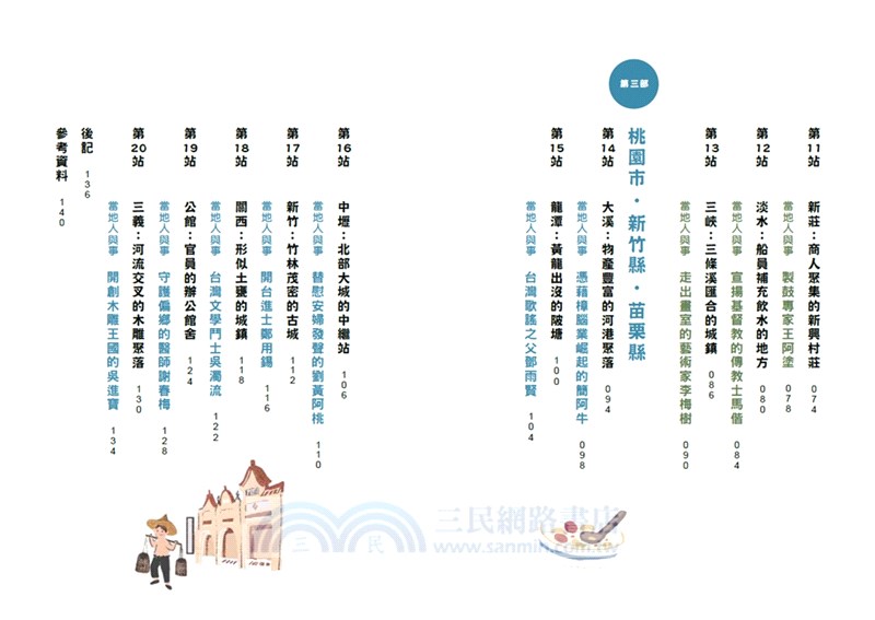 優游古台灣【古地名裡的台灣史】套書