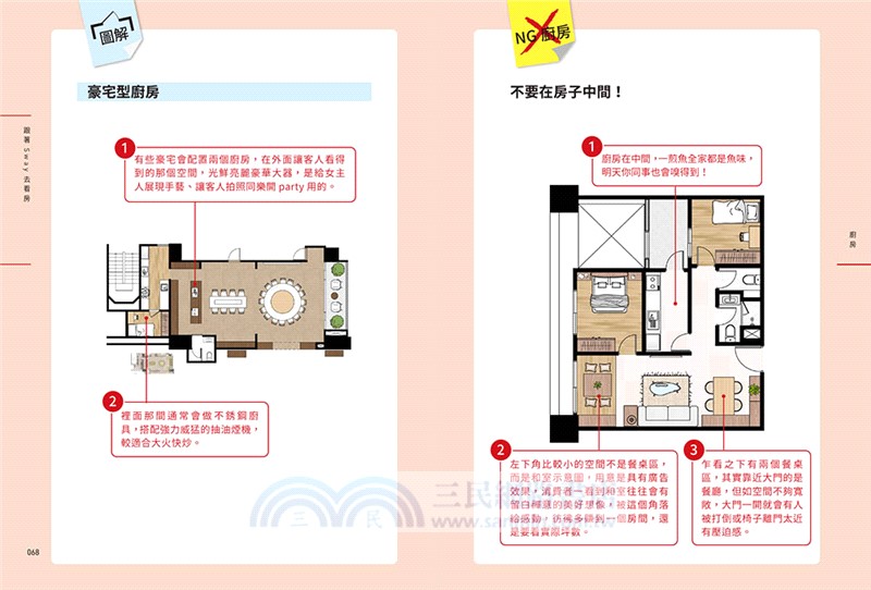 自住剛需購屋指南－限量贈品【賞屋＋驗屋小指南】：這才是人住的！20種爛格局大公開，Sway寫給你的買房護身符