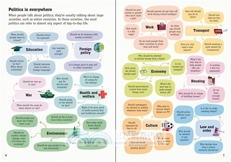 Politics and Government for Beginners (精裝本)