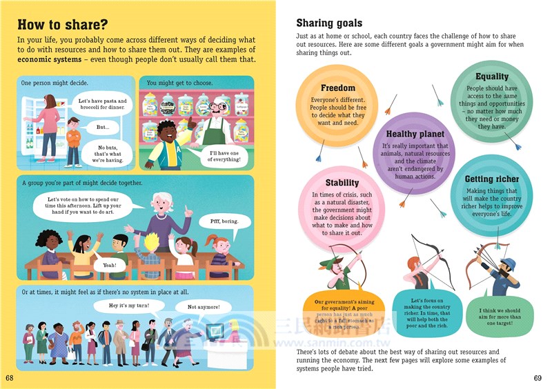 Economics for Beginners (精裝本)