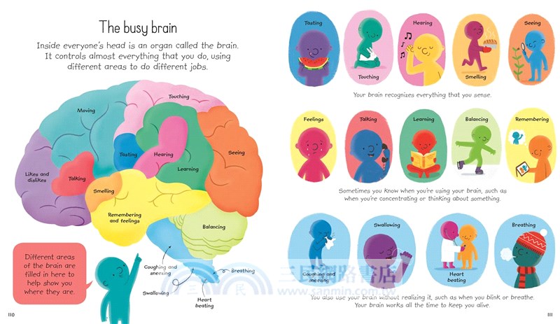 Usborne My First Encyclopedia