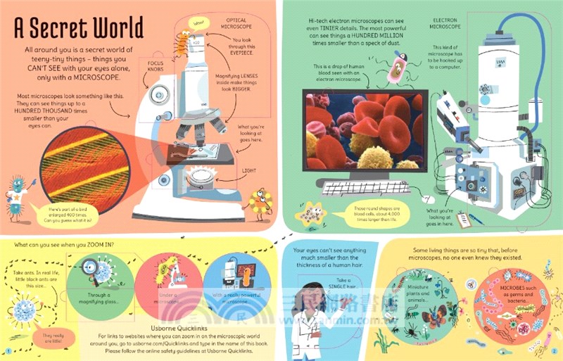 See Inside Microscopic World