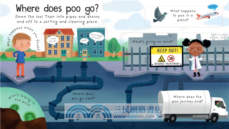 Where Does Poo Go? (硬頁翻翻書)