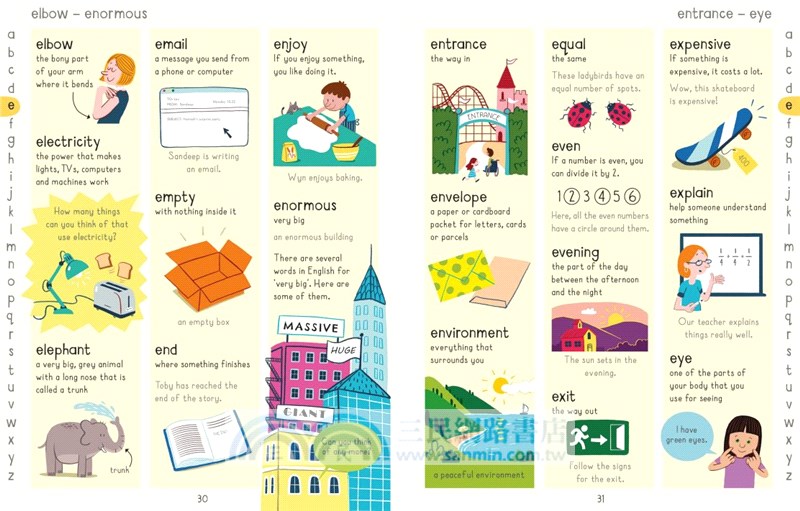 The Usborne Picture Dictionary