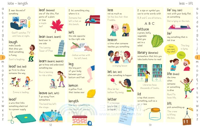 The Usborne Picture Dictionary