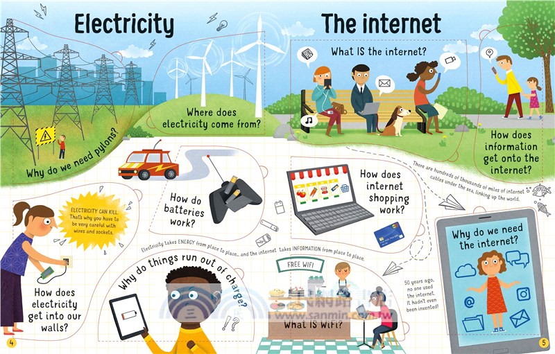 How Does it Work? (硬頁翻翻書)