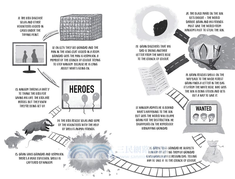 The Light Thieves and the Terrifying Dawn