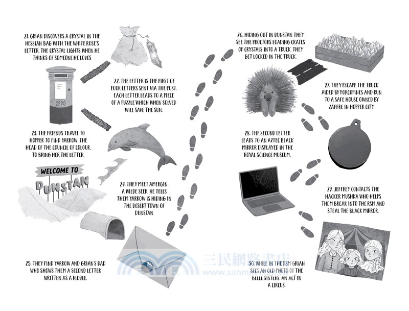 The Light Thieves and the Terrifying Dawn