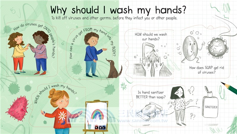 What Is a Virus? (硬頁翻翻書)